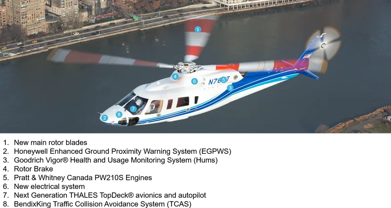 Sikorsky S-76D overview
